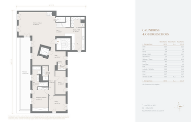 4th upper floor