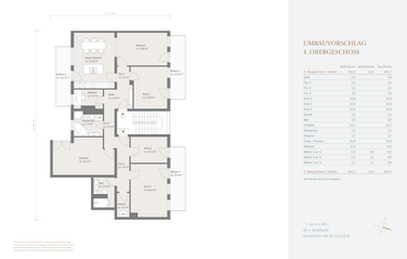 1. Obergeschoss Umbauvorschlag