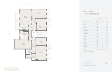 1. Obergeschoss