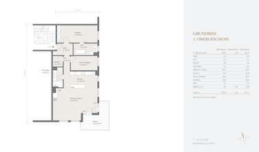 1. Obergeschoss