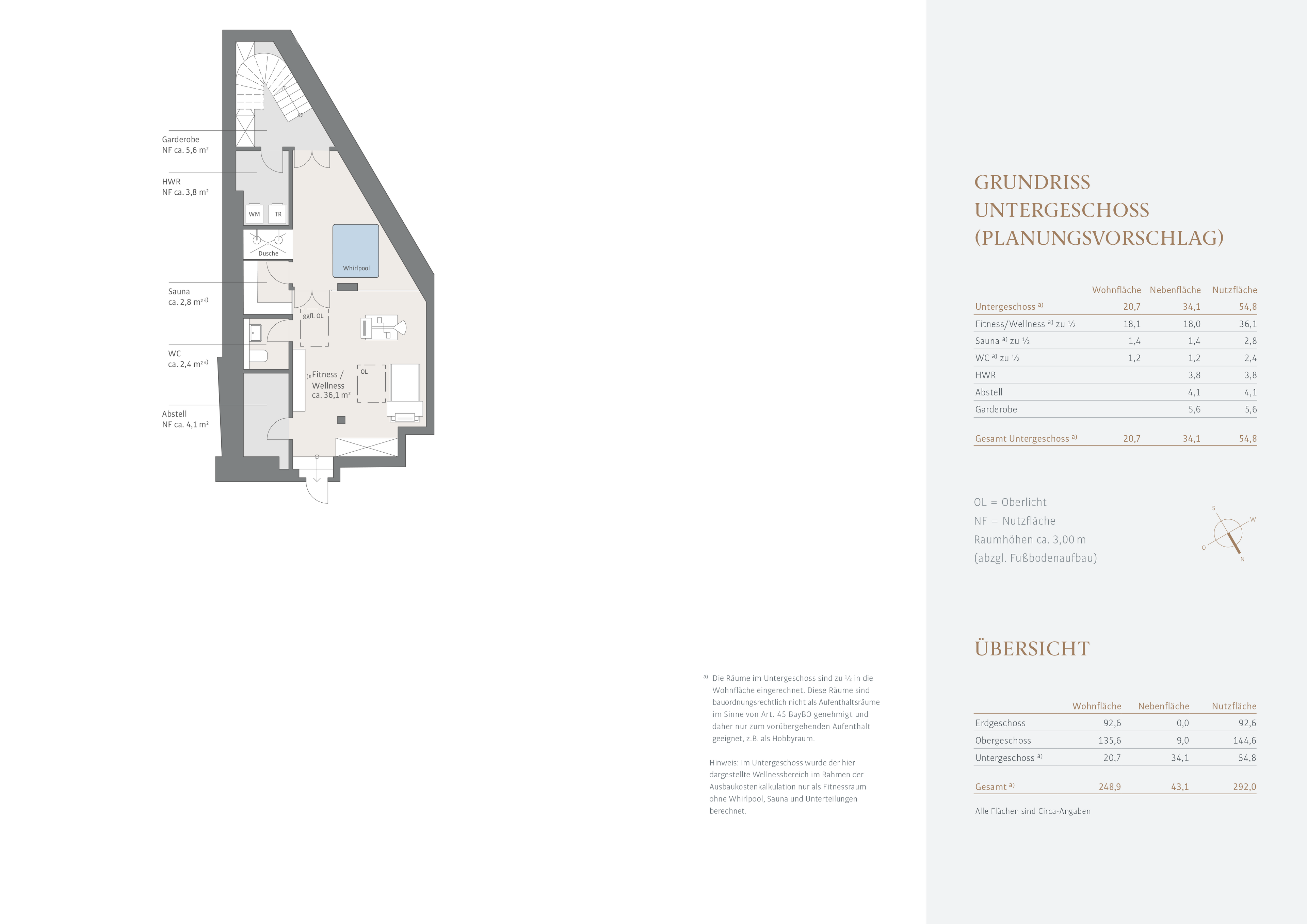 Souterrain