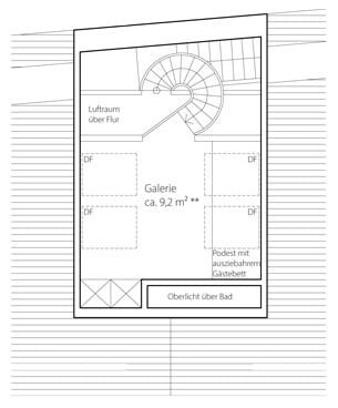 Galerieebene