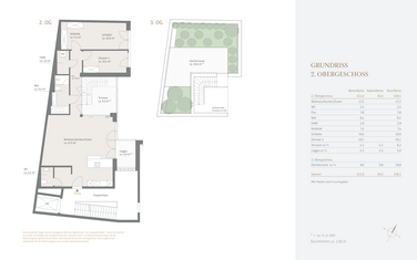 2nd and 3rd upper floor