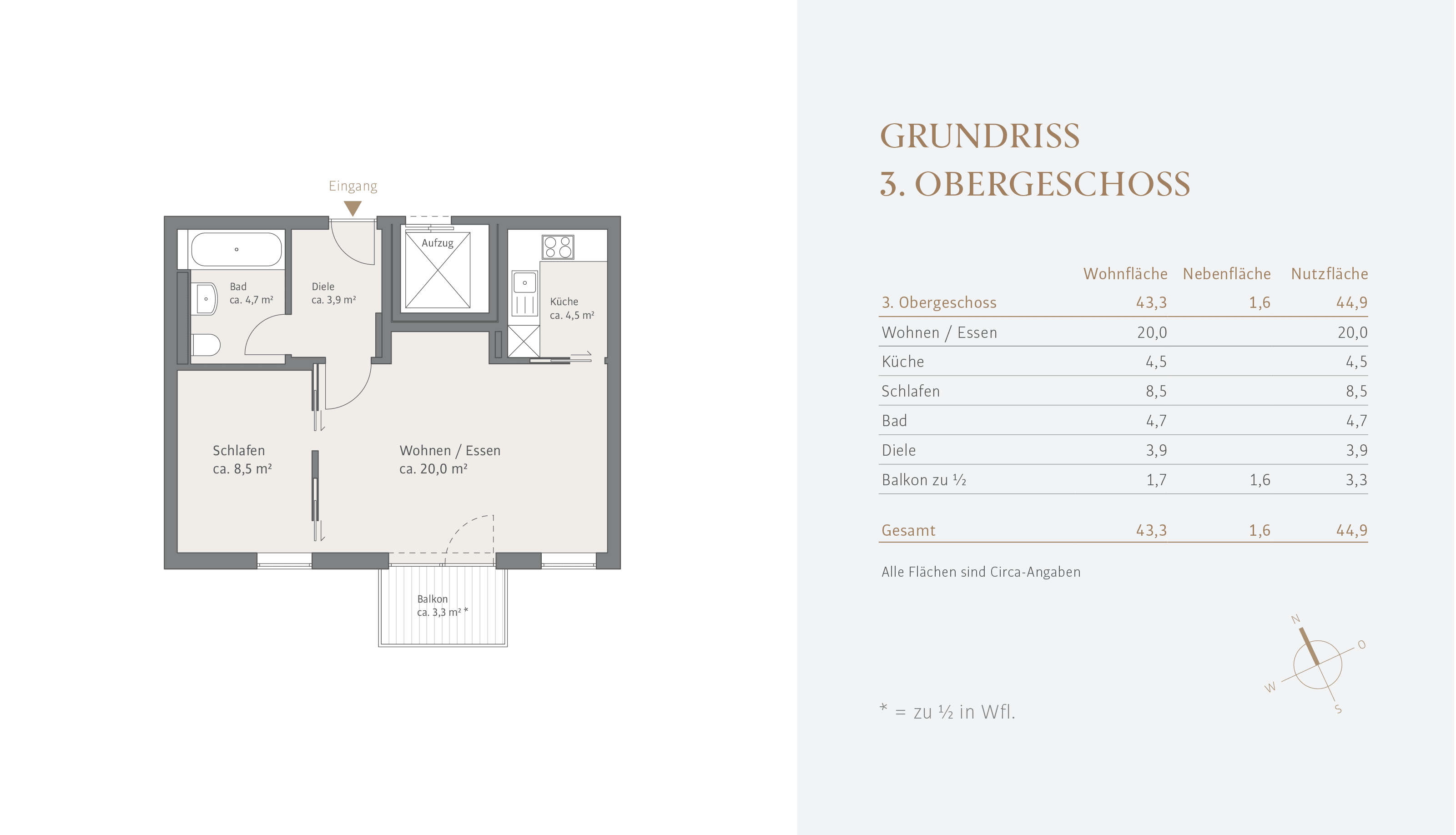 3. Obergeschoss