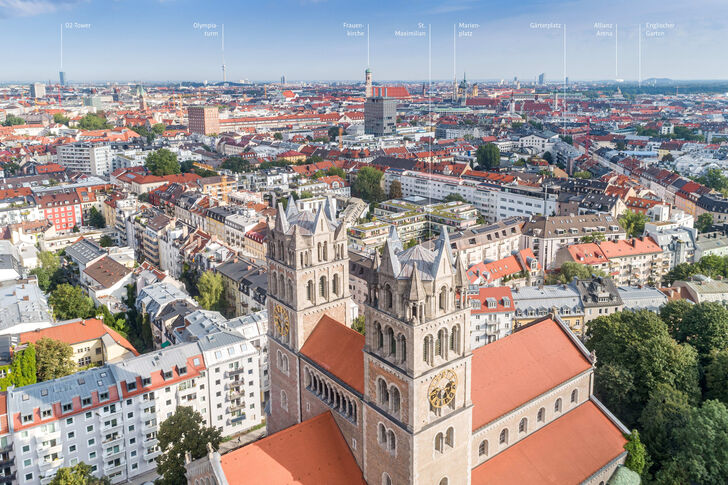 Glockenbachviertel