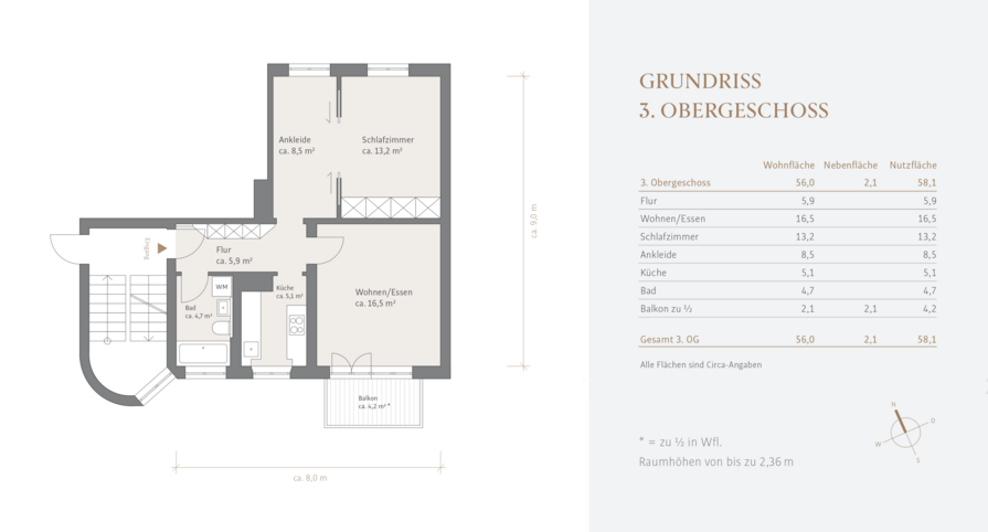 3. Obergeschoss