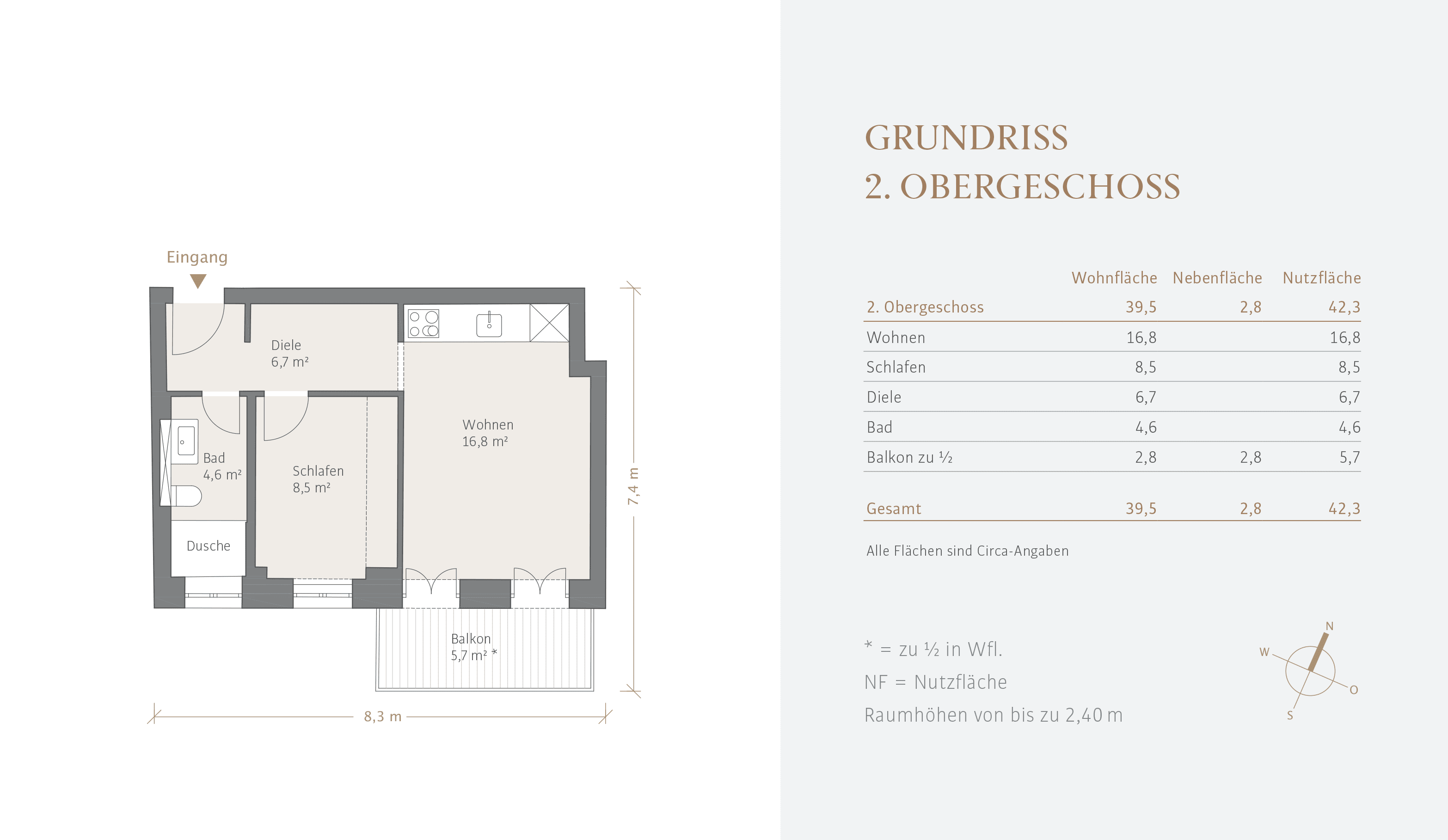 2. Obergeschoss