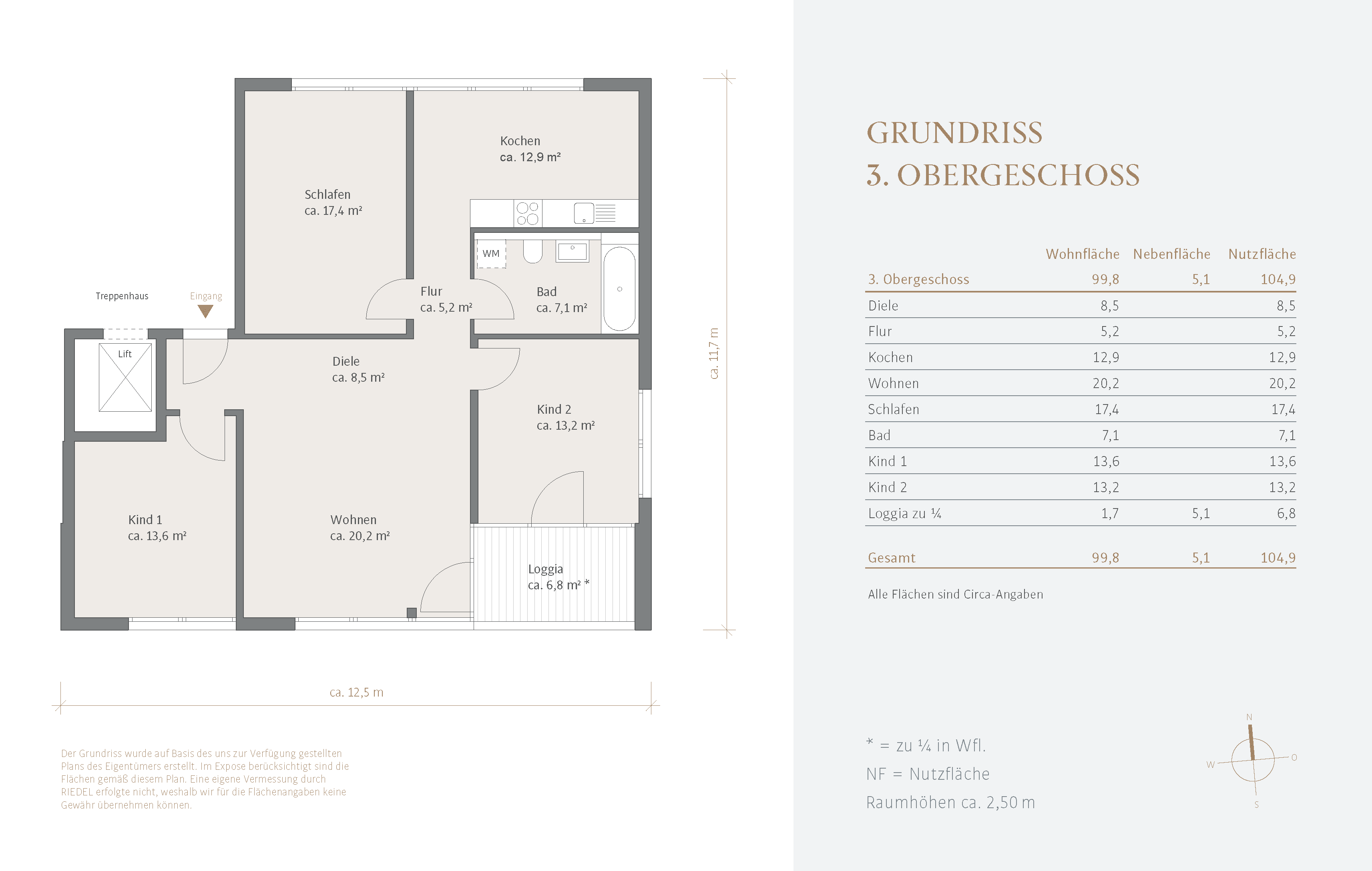 3. Obergeschoss