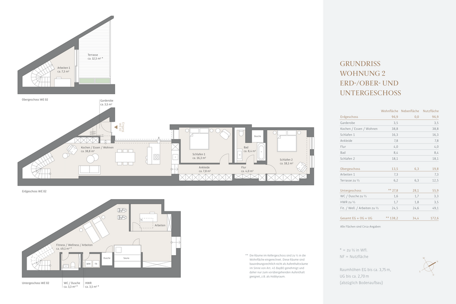 EG + OG + Souterrain (Var. 2)
