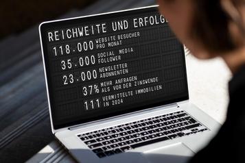 RIEDEL Marketing Studio: Erfolgreiche Immobilienvermarktung für Ihre Immobilie 