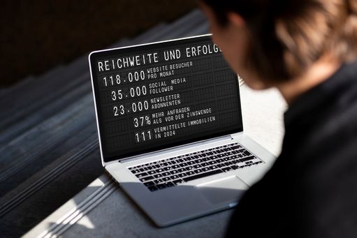 RIEDEL Marketing Reichweite und Erfolge